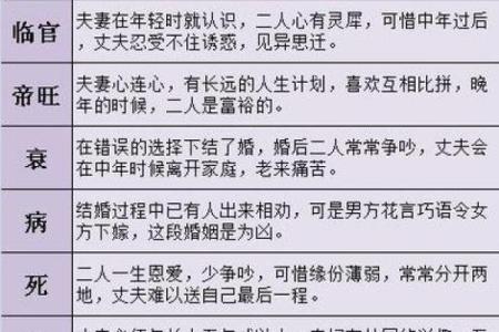 八字数字算命方法,算八字最简单的方法