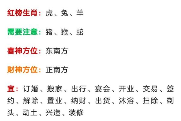 生肖羊订婚日子 2024年农历十二月属羊人订婚订亲吉日