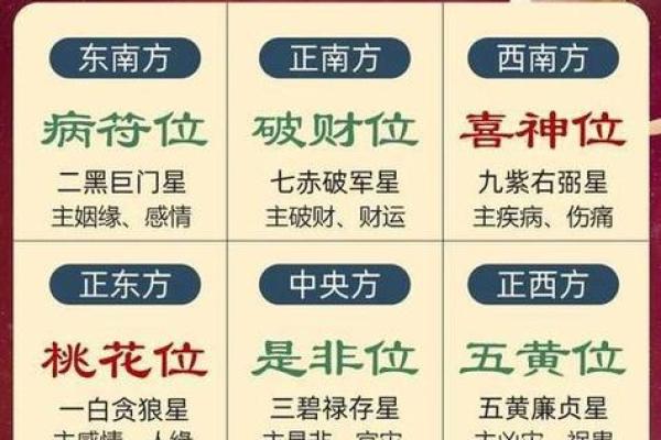 财神方位查询,2024年10月31日九月二十六开张吉时