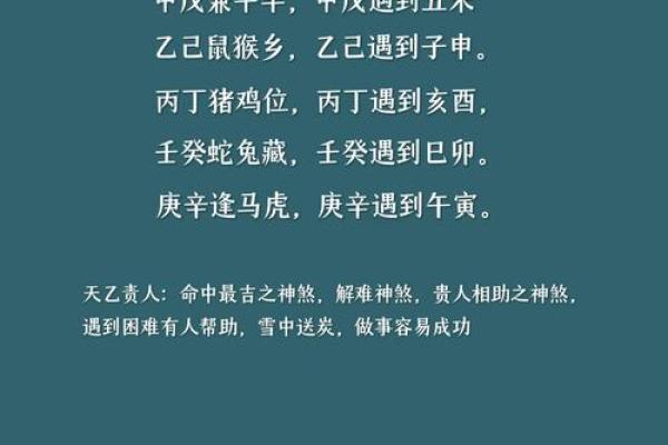 八字天乙贵人查法 如何查八字天乙贵人
