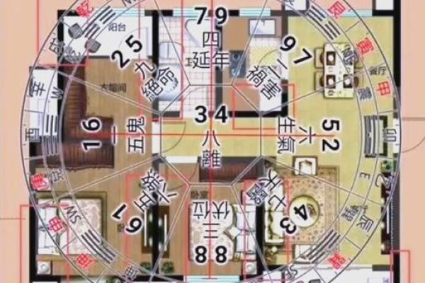 儿童卧室风水讲究