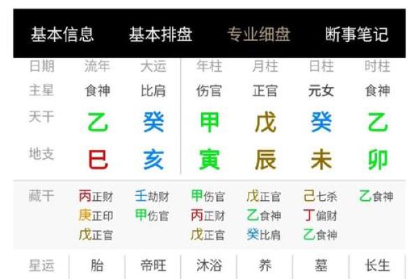 三命通会算命口诀 一任三宫皆带格