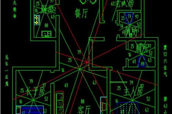 村里房子风水图片大全