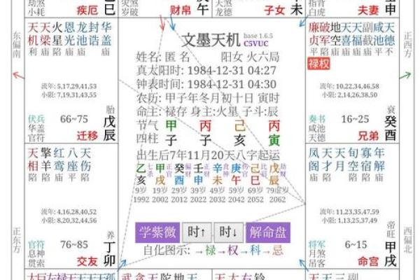 紫薇斗数看绝症
