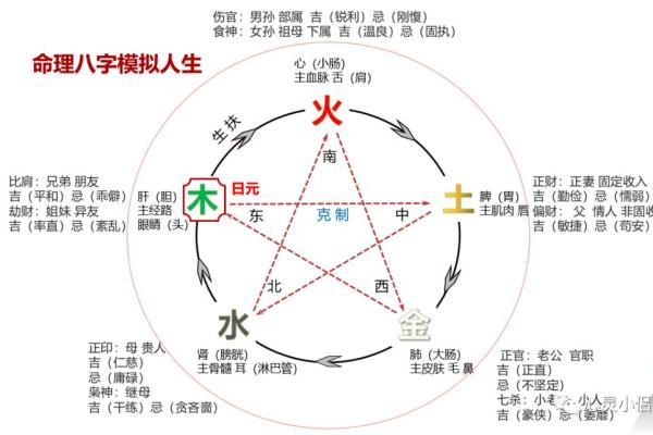 什么叫八字硬,八字硬的人容易遇鬼吗