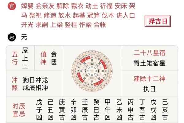 2024年农历二月二龙抬头日子黄历如何？