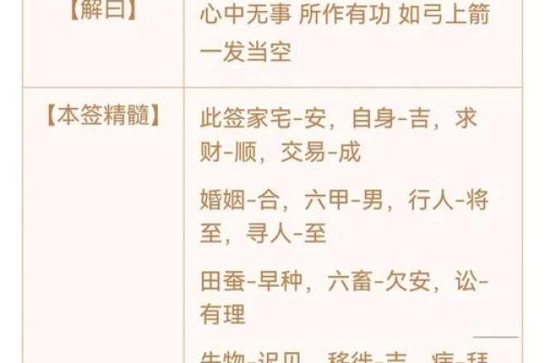 太上老君灵签第40签详解