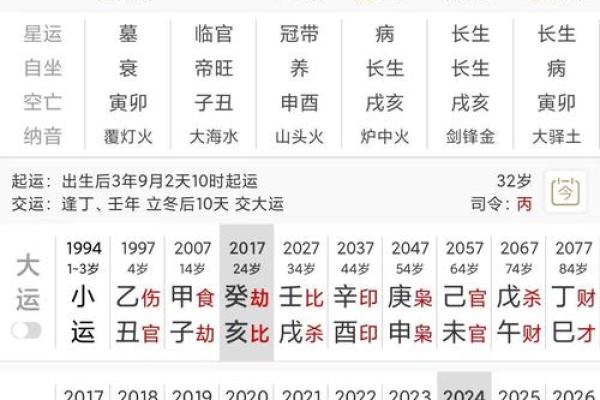 2024年8月10日往哪方吉利 今日喜神方位查询