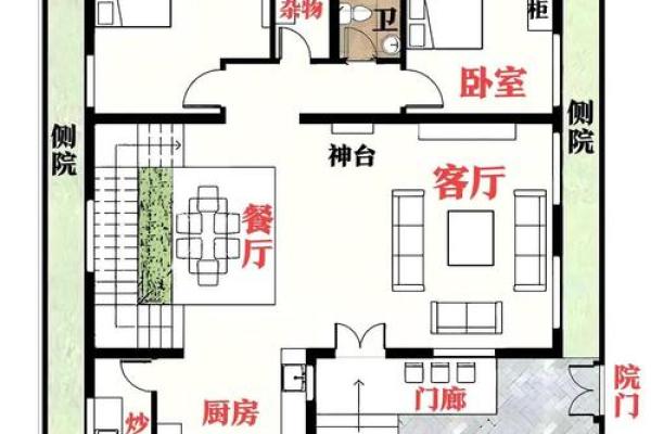 盖房子南高北低好不好风水