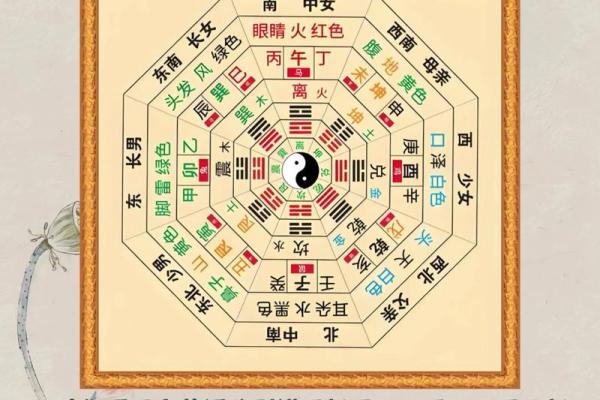 风水学入门怎么学习，入门指导