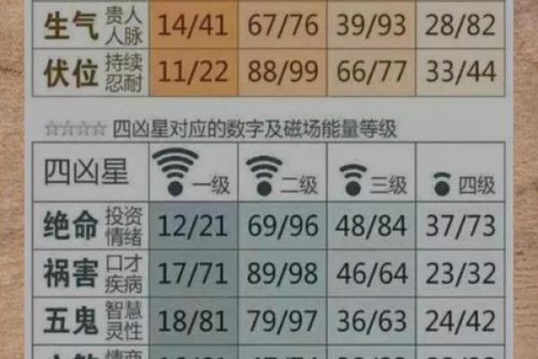 名字吉凶免费查询系统,姓名打分测试免费