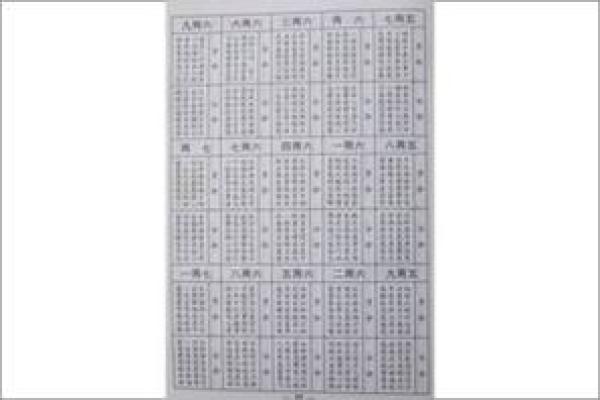 称骨算命4两7男命