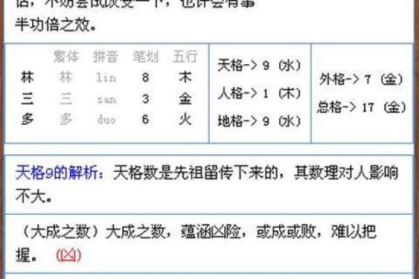 名字测试打分免费的轩