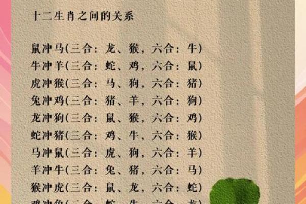 属牛和什么属相最配对 属牛和什么属相相冲