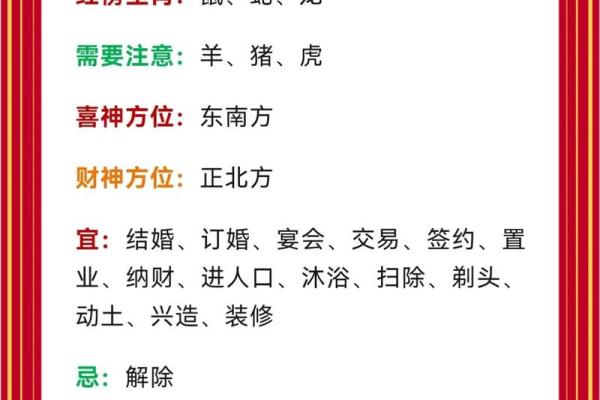 2024年对生肖鼠好不好，属鼠人在2024年的有利方位解析