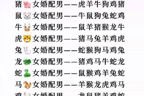 属龙男和属蛇女相配吗 属龙男配对的属相婚配表