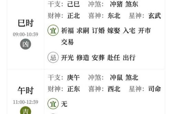 黄历今天适宜吃什么,今天黄历吃啥