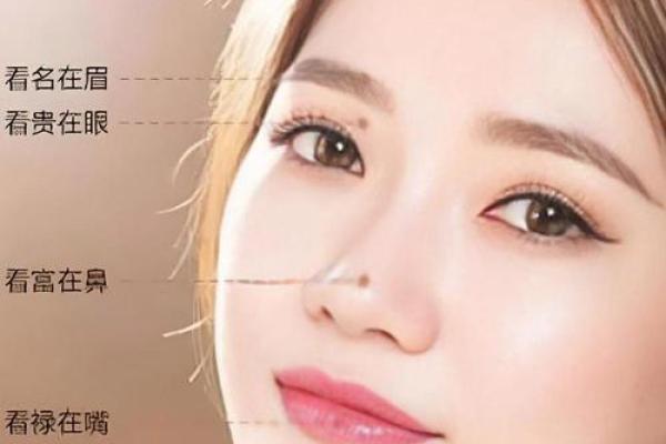 风水面相嘴唇薄的女人是不是很小气
