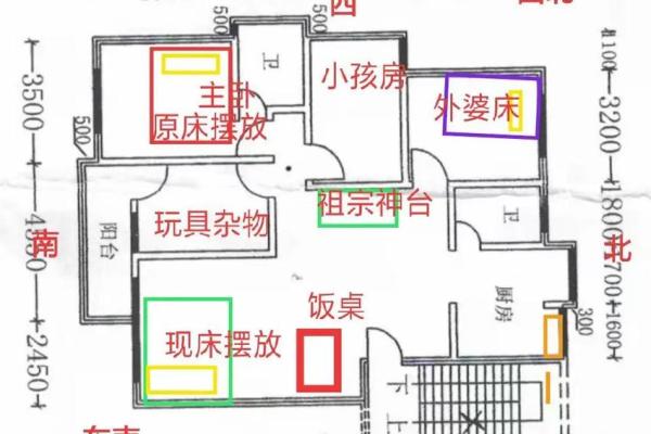 怎么样的房子风水好一点