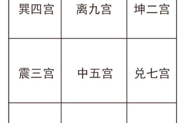 南京房子风水位置推荐知乎