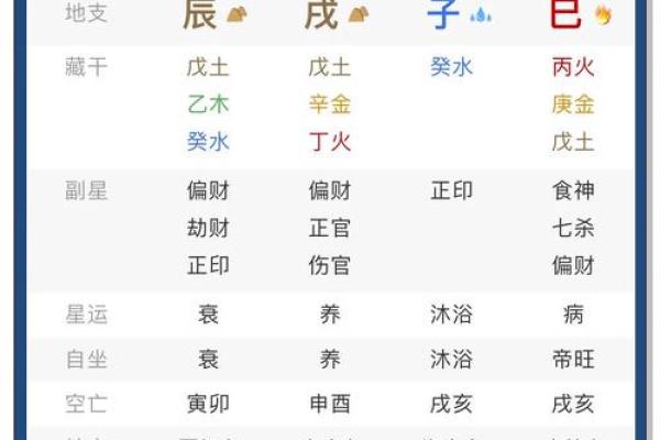 免费八字排盘系统