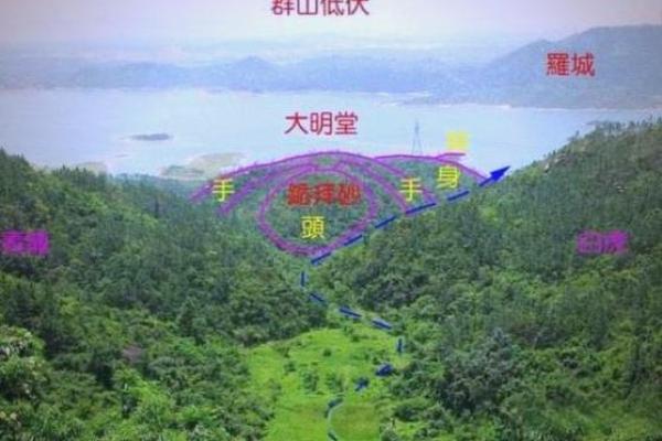 现代墓穴风水