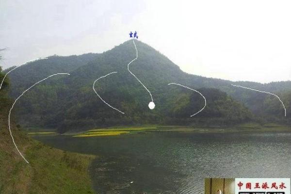 现代墓穴风水
