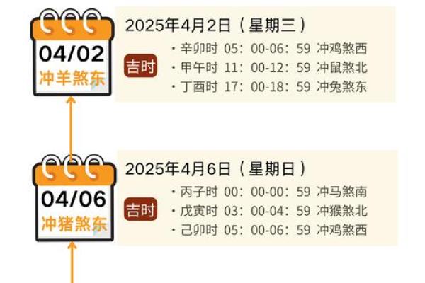 2024年农历十二月属兔人搬家吉日推荐