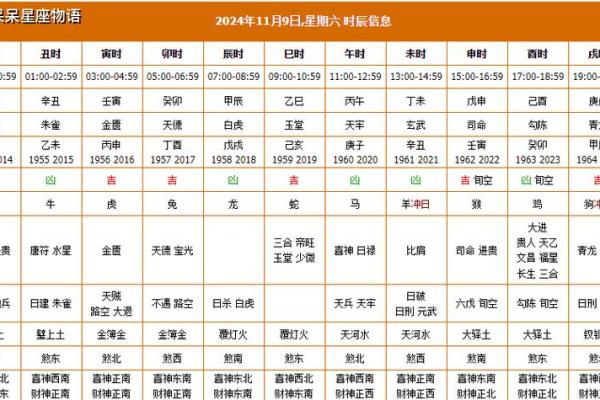2024年全年黄道吉日查询 2024年最准老黄历一览