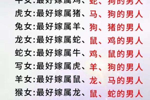 1979年属什么生肖 1979年属什么生肖配对最好
