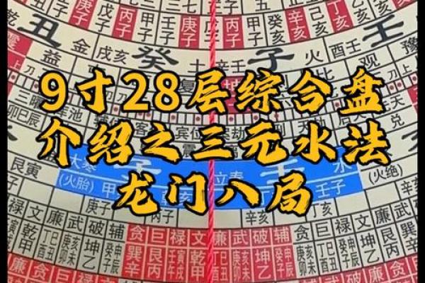 罗盘怎样看阳宅方位的吉凶