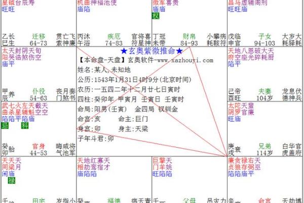 免费查命盘紫微斗数 测紫微斗数命盘？