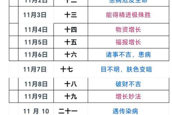 今日理发是吉日吗 今日是否宜理发