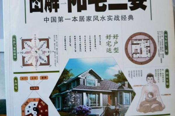 房子也要看风水对不