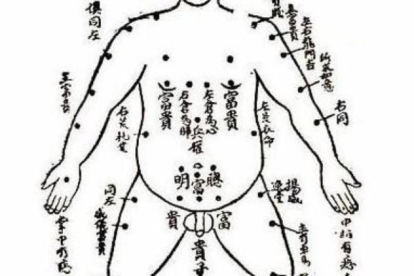后背胎记算命