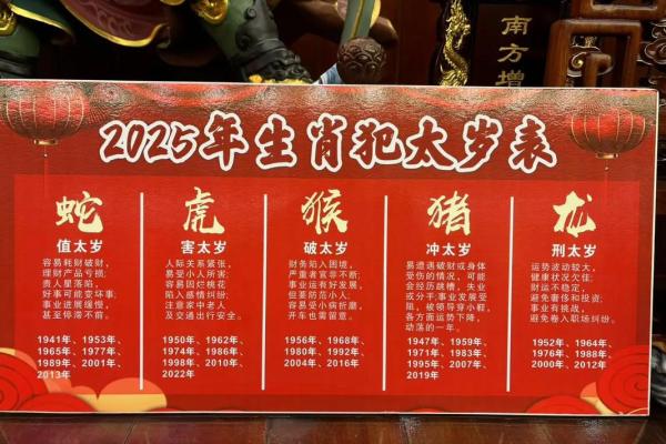 2024年农历10月祈福吉日查询,哪几天可以祈福