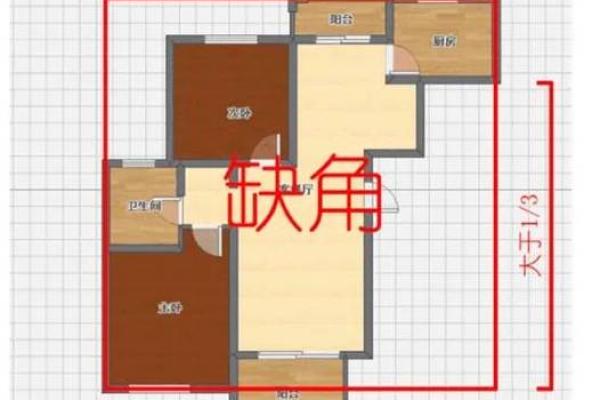 唐艺尹老师不完美户型化解案例：东方缺角，最影响男人事业财运的方位，对家中长子不利