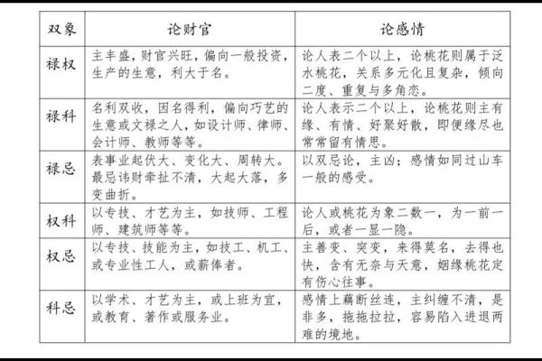 紫薇斗数许老师