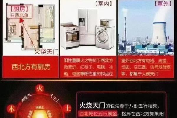 风水房子西边有大坑好不好
