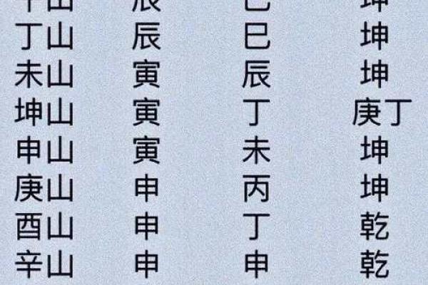 风水二十四山_二十四山劫煞是什么意思