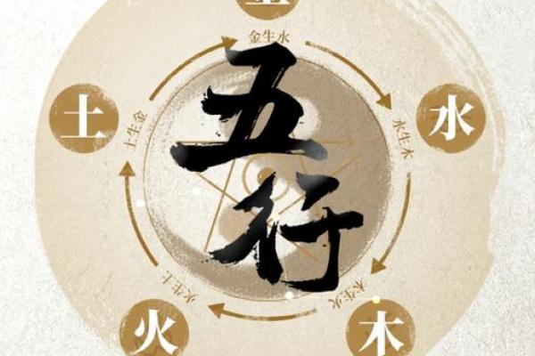 八字土重