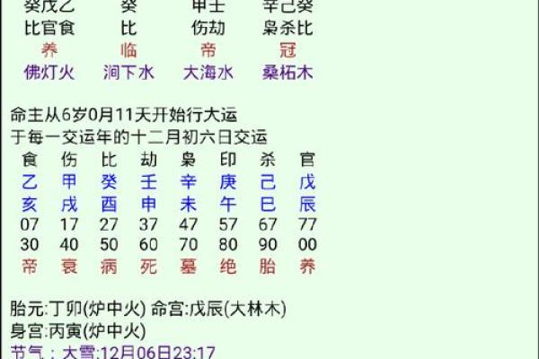 八字喜用神和五行缺什么有关系吗