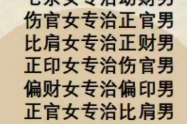 八字怎样取喜用神和忌神