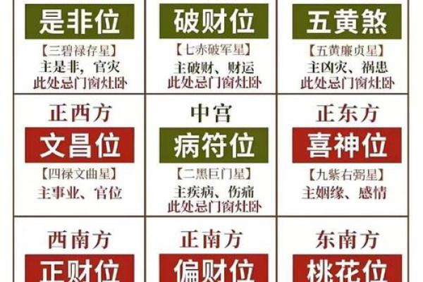 风水石稳地运化煞气