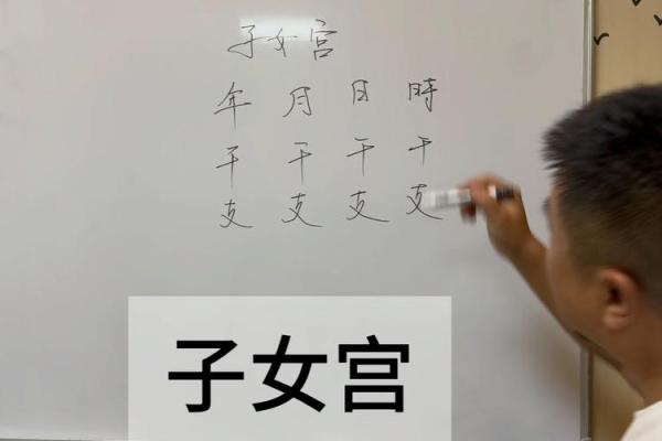 算命子女绝宫是啥意思