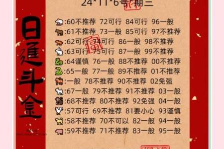 2024年打牌财运方位 属马打牌坐哪个方位好