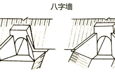 外八字墙