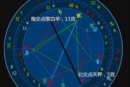 测试前世的死因  测自己的前世
