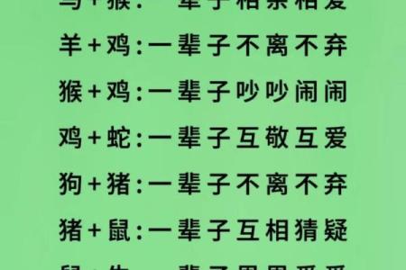 1983年属什么生肖年是什么年 1983年属什么生肖配对最好呢