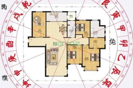 八宅风水_东面二屋西面平房这样好吗
